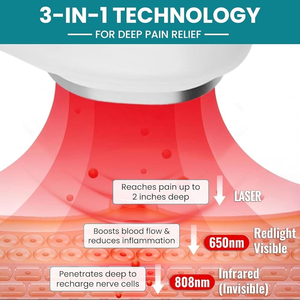 Cold Laser Therapy Wand