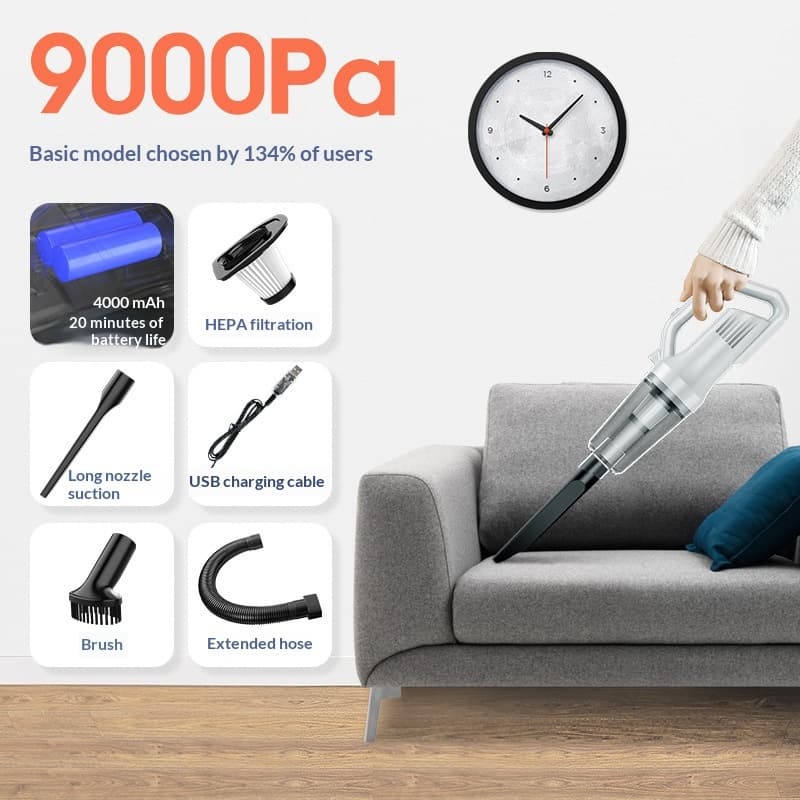 Cordless 2-In-1 Handheld Vacuum Cleaner